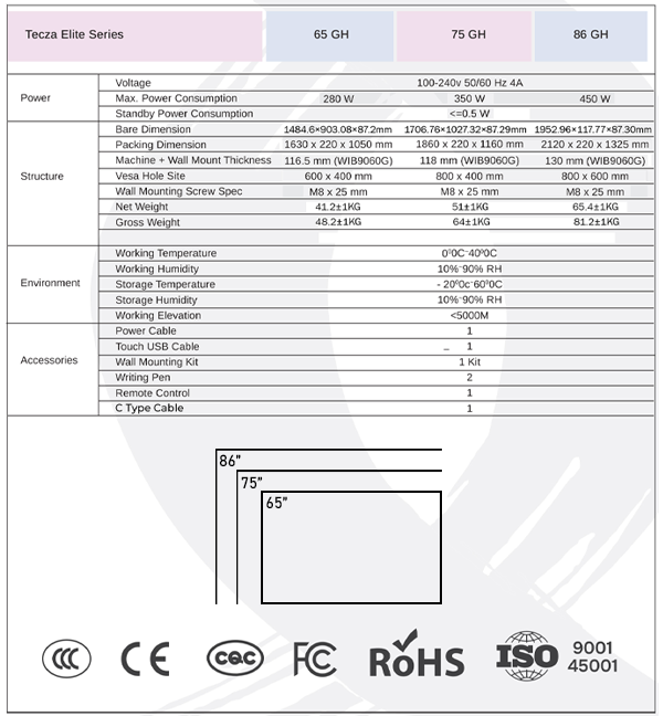Product Specifications